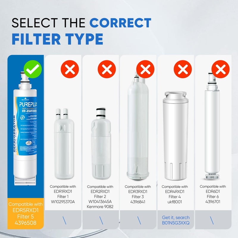 Pure Plus PUREPLUS 4396508 Refrigerator Water Filter  Replacement for EDR5RXD1  EveryDrop Filter 5  4396510  4392857  Kenmore 46-9010  9085  LC400V  WF-NLC240V  RFC0500A  WF285  W10186668  4Pack - Image 2